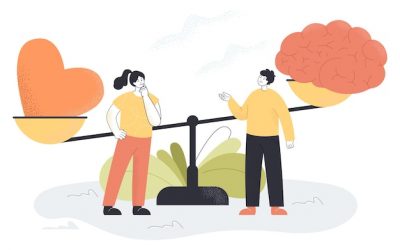 Teil Zwei zu am Limit sein: Intuition vs. Arbeit